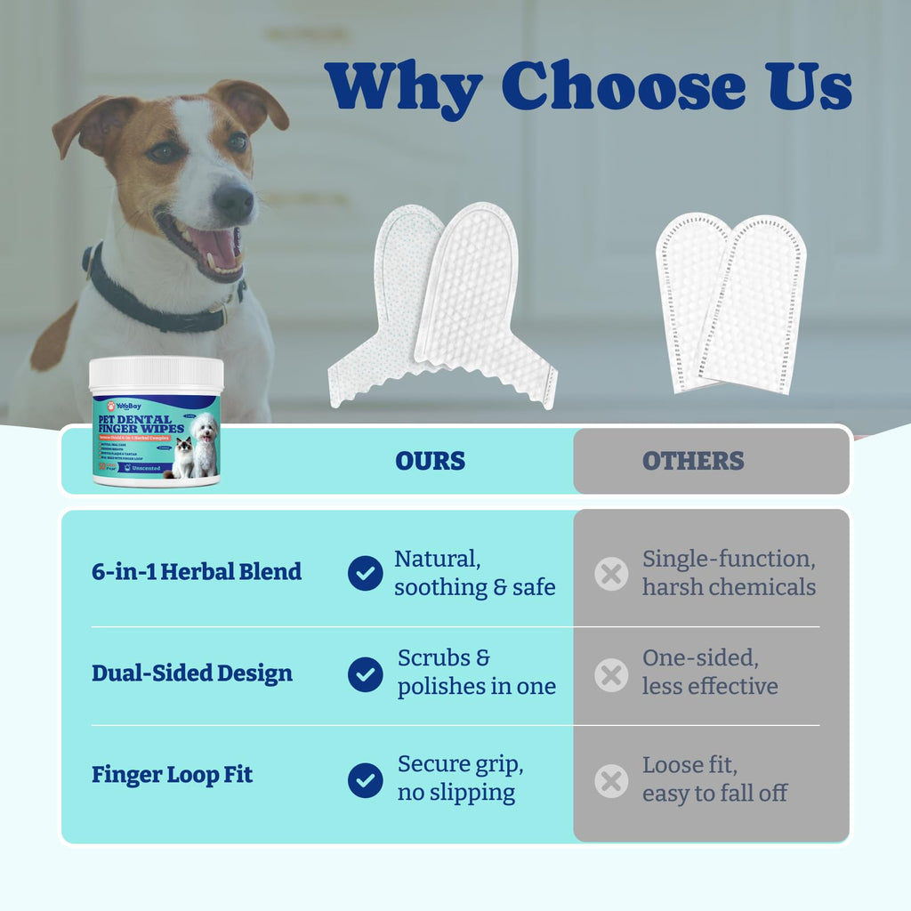 YoYoBay Cat & Dog Teeth Cleaning Wipes | Dual-Sided Herbal Formula 50 PCS Unflavored